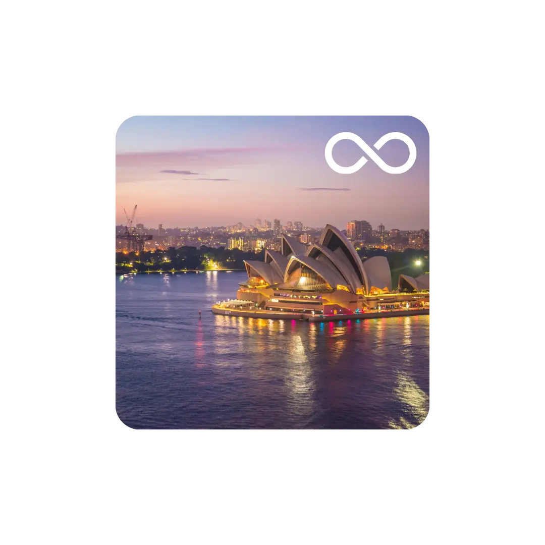 Australia Unlimited Plan RTG