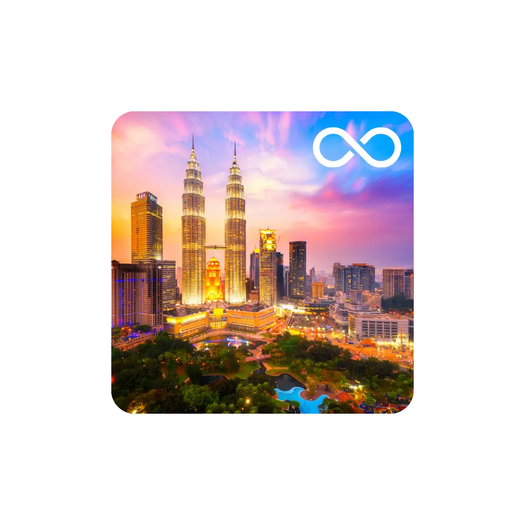 Malaysia Unlimited Plan RTG
